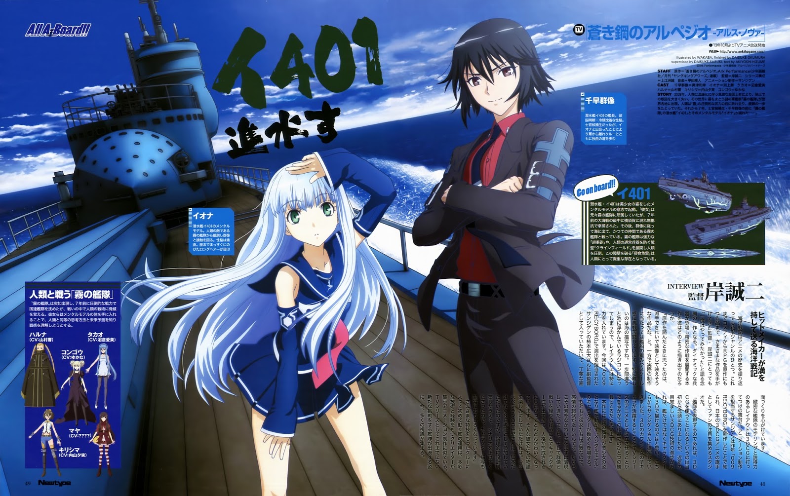Arpeggio of Blue Steel Anime Review  TheOASG
